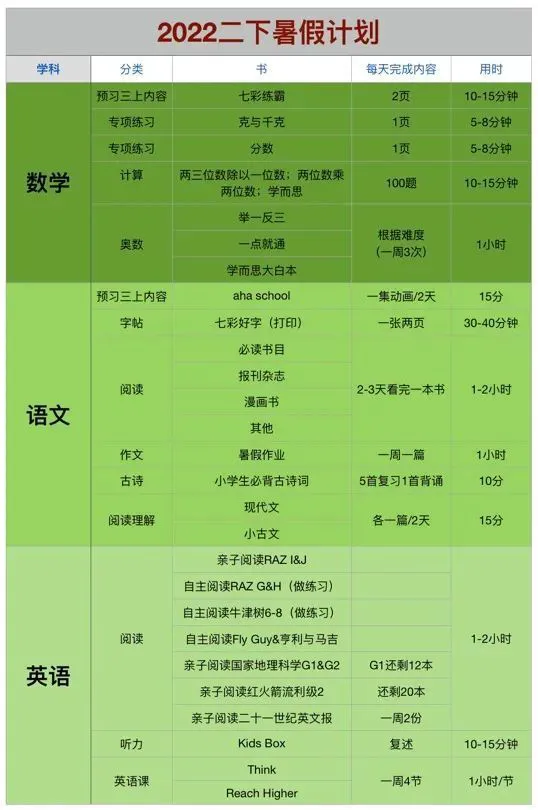 制定篮球交流计划以促进个人技能发展的方法_2